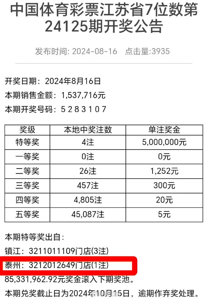 王中王一肖中特开奖结果，深度解析与预测，王中王一肖特奖开奖结果深度解析与预测报告