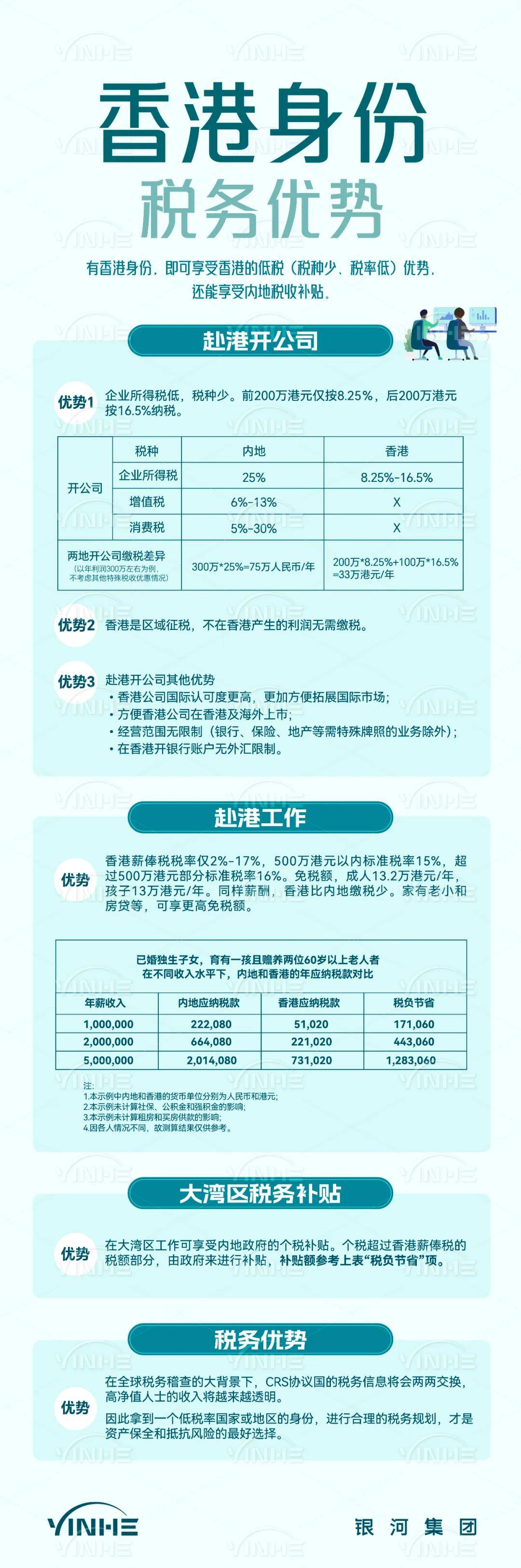 二四六香港资料期期中准，深度解析与预测，香港期期中准资料揭秘，深度解析与精准预测