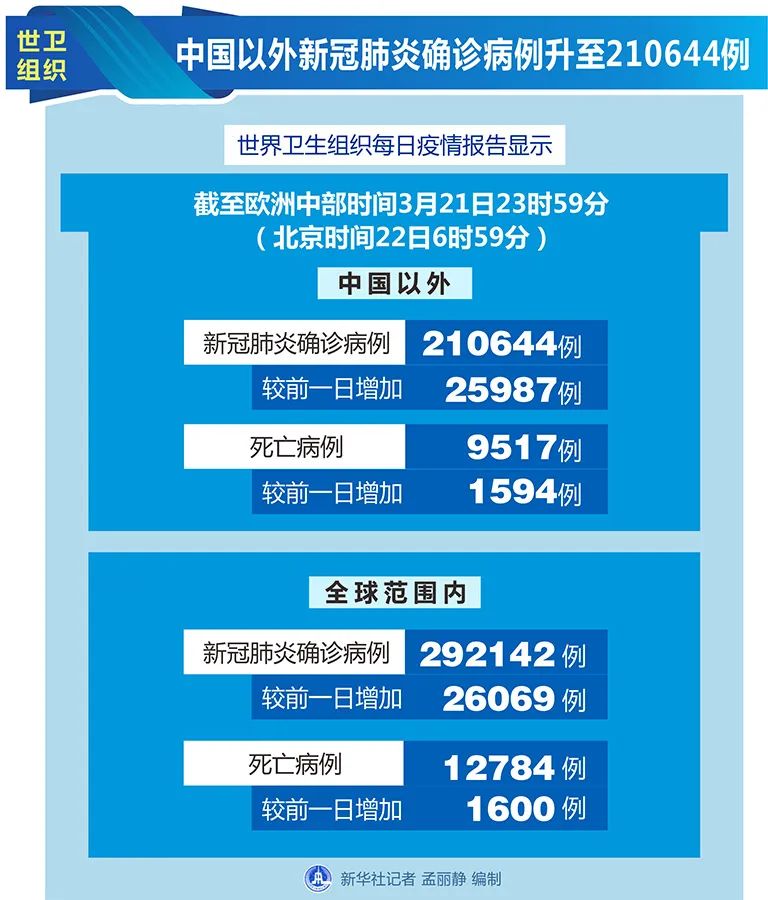 新澳24年088期资料