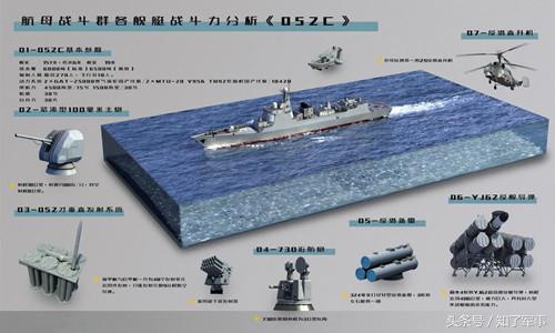 揭秘中国海军新一代战舰——052C型驱逐舰的武器配置，揭秘中国海军新一代战舰——052C型驱逐舰武器配置全解析