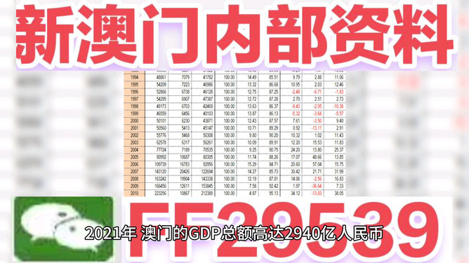 澳门彩票的未来展望，聚焦2025年今晚的开奖结果，澳门彩票未来展望，聚焦今晚开奖结果，展望2025年发展之路