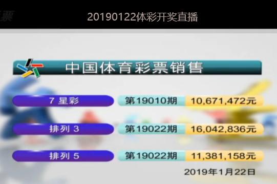 新澳2025今晚开奖结果揭晓，彩票界的狂欢之夜，新澳2025今晚开奖结果揭晓，彩票界的盛大狂欢夜