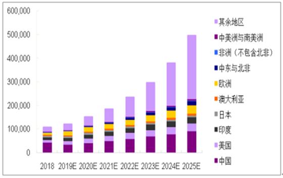 探索未来之门，2025精准资料免费大全，探索未来之门，2025精准资料大全免费获取
