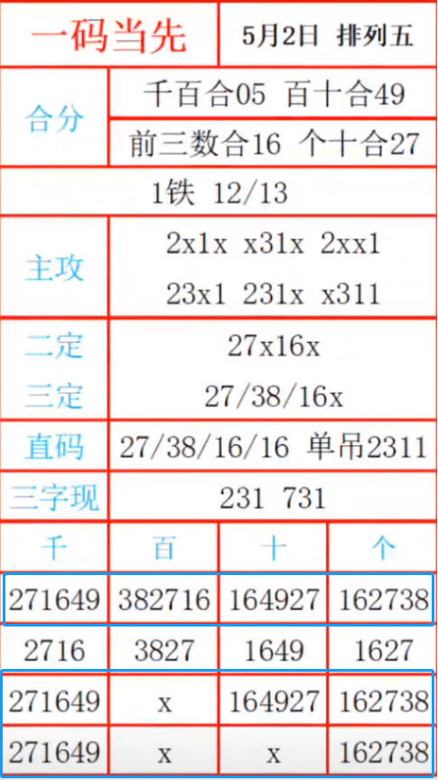 二中二一肖一尾的计算方法，二中二一肖一尾的计算方法详解