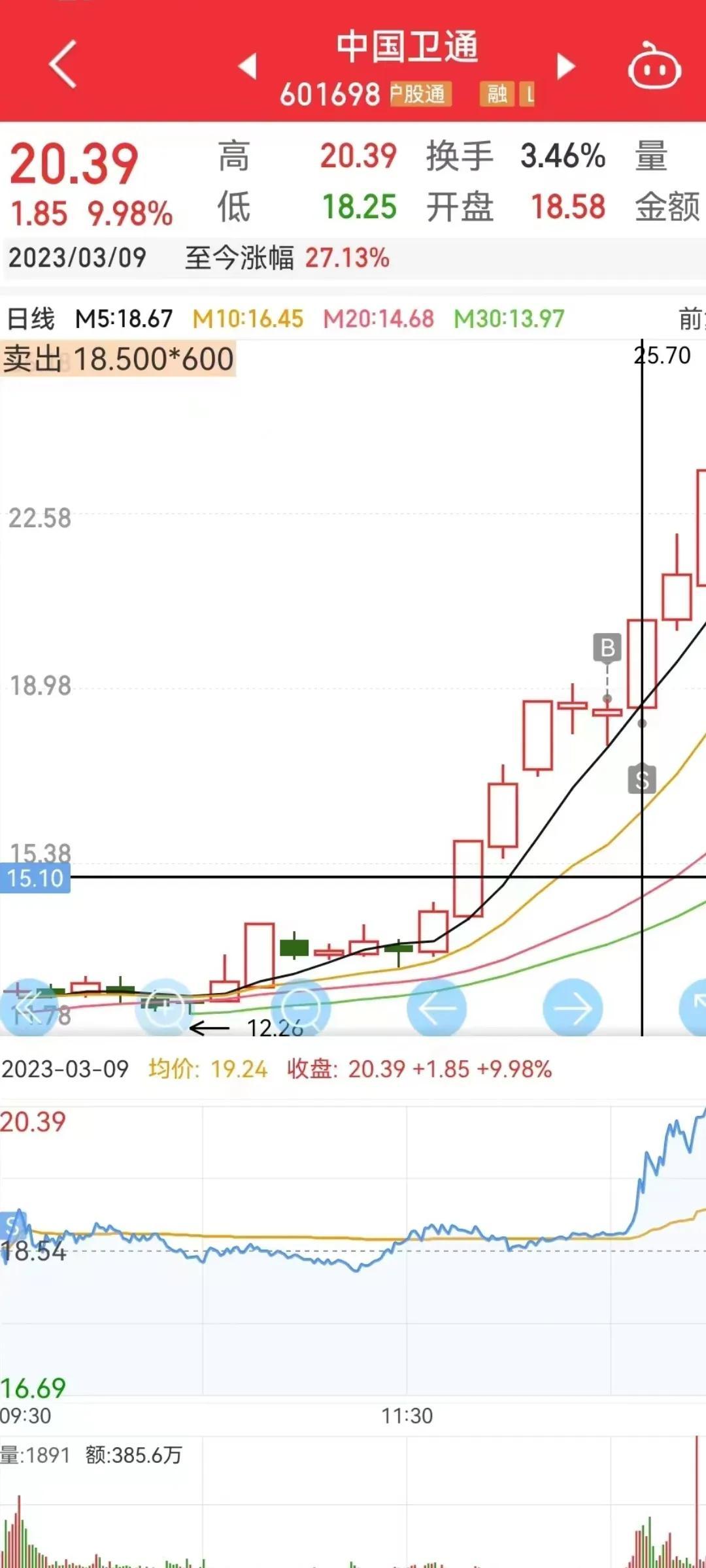 中国卫通最新消息全面解析，中国卫通最新动态全面解析