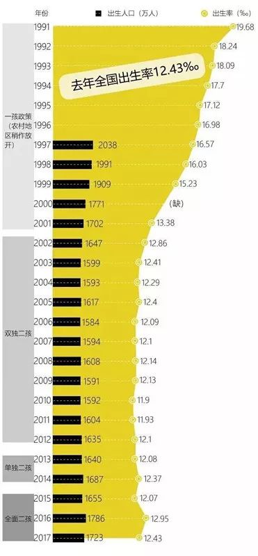 最新大夏国人口增长消息，近几年来的变化与趋势分析，大夏国人口增长最新动态，近年变化与趋势分析