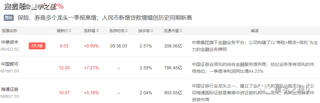 一肖二码中特的意思解析，一肖二码中特的意思深度解析