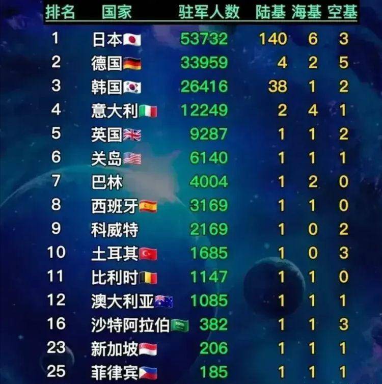 未来趋势分析