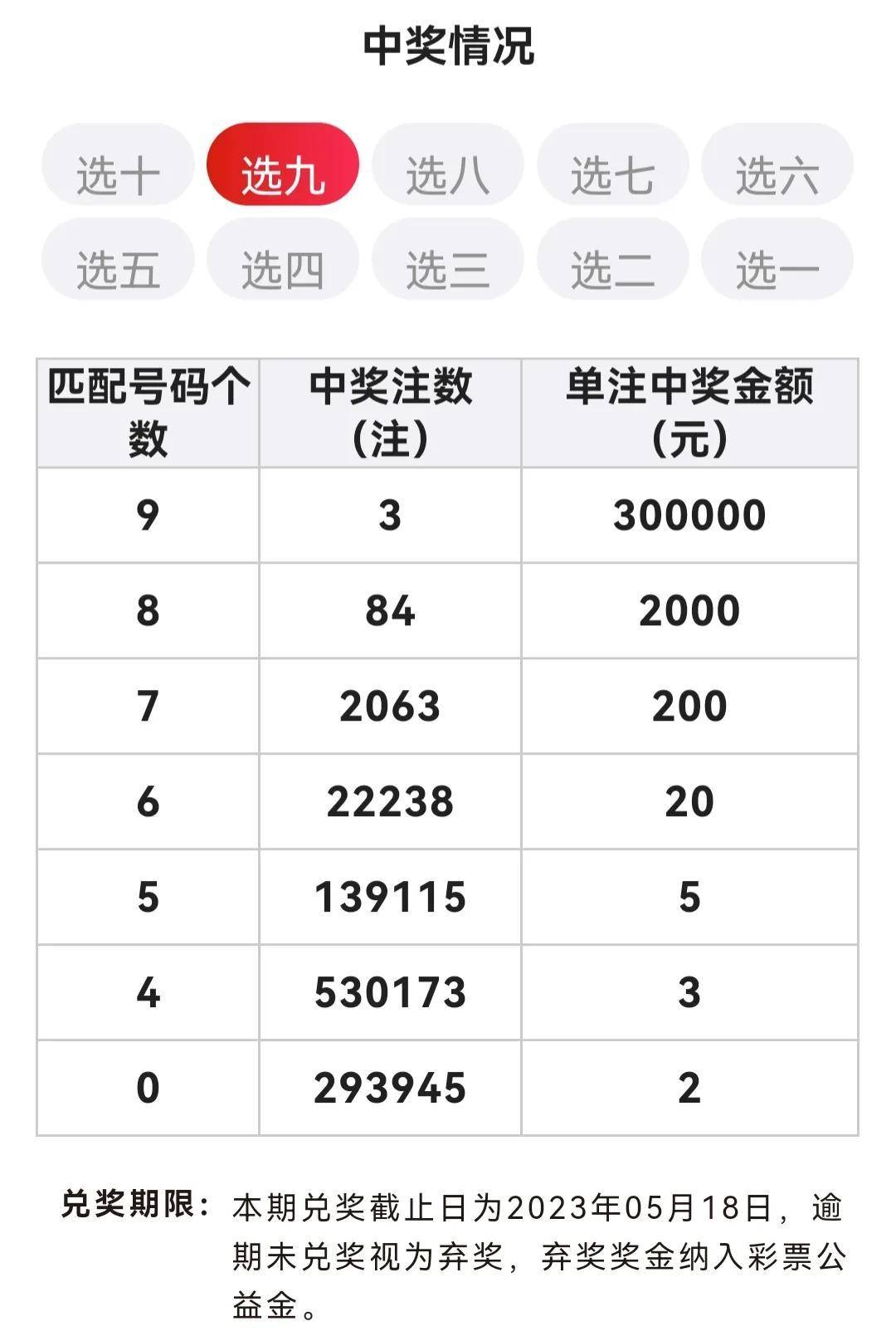 三期必出一期，三期必开一期，深度解析与预测，深度解析与预测，三期必出一期，三期必开一期的趋势