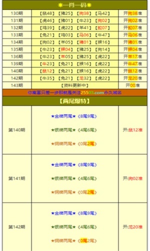 揭秘香港一肖一码，探寻预测背后的真相，揭秘香港一肖一码预测真相探索