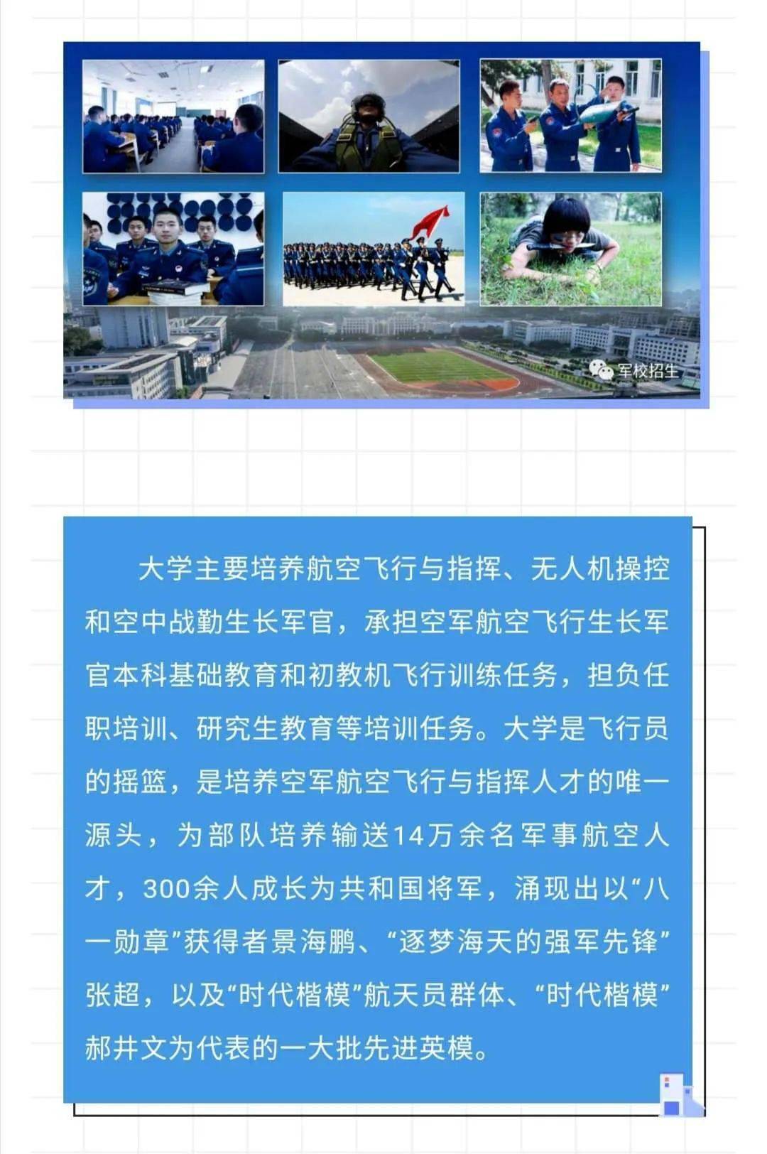 空军航空大学分布六省份的概述，空军航空大学分布六省份概览