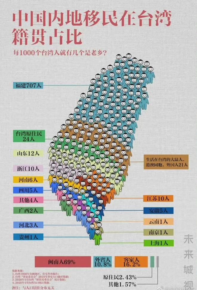 最新动态深度解析