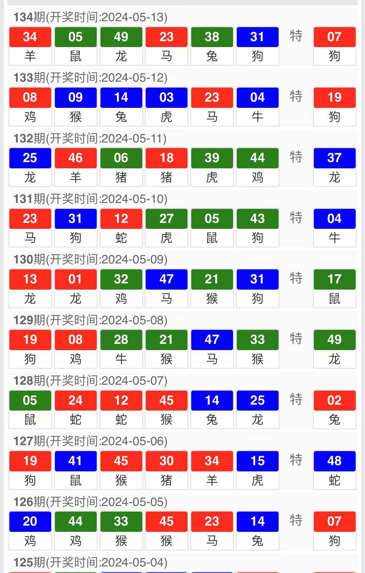 铁算澳门最快开奖结果——深度解析澳门彩票开奖过程与技巧，澳门彩票开奖结果深度解析，快速掌握开奖过程与技巧