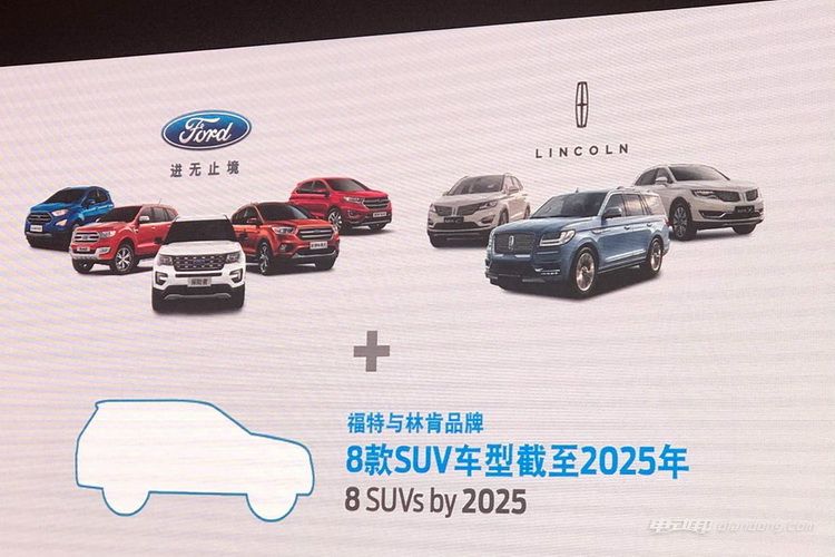 探索未来的资本车，澳门正版免费资本车的发展与展望（2025），澳门资本车未来展望，探索发展与展望（2025版）
