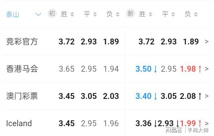 澳门六开彩开奖结果公布，揭秘彩票背后的故事，澳门六开彩开奖结果揭晓，揭秘彩票背后的故事