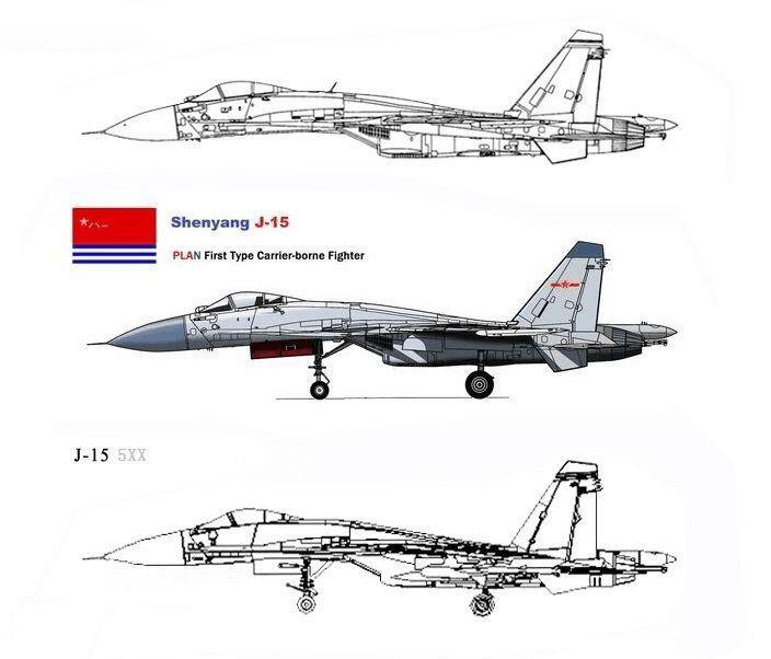 歼-15尺寸图，揭示中国海军航空兵力量的重要篇章，歼-15尺寸图揭秘，中国海军航空兵力量的核心篇章