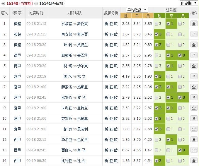 澳门118开奖结果，探索彩票背后的魅力与期待，澳门彩票开奖背后的魅力与期待，探索彩票背后的神秘与期待