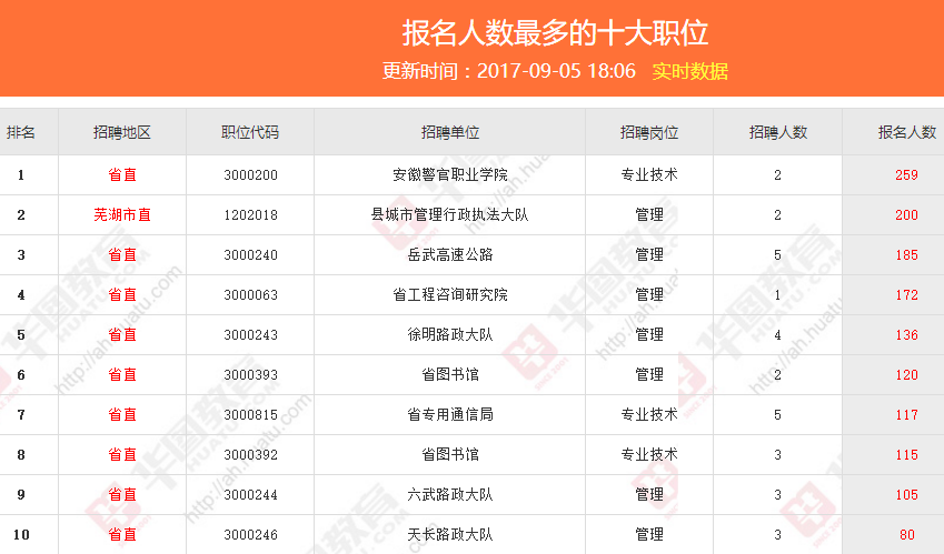 澳门天天开奖码结果与2025年澳门开奖记录查询，探索彩票背后的故事，澳门彩票背后的故事，天天开奖码结果与历史记录查询