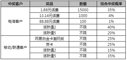 澳门一码一肖一特一中准选今晚——探寻幸运之码的神秘面纱，澳门幸运之码揭秘，一码一肖一特一中准选今晚探寻神秘面纱