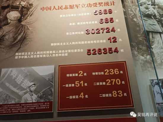 纪念抗美援朝七十周年，深深的震撼与致敬，抗美援朝七十周年，震撼心灵的纪念与致敬