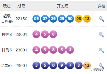 澳门新六开彩开奖结果2020年，历史与未来的见证，澳门新六开彩开奖结果，见证历史与未来的交汇点 2020年回顾