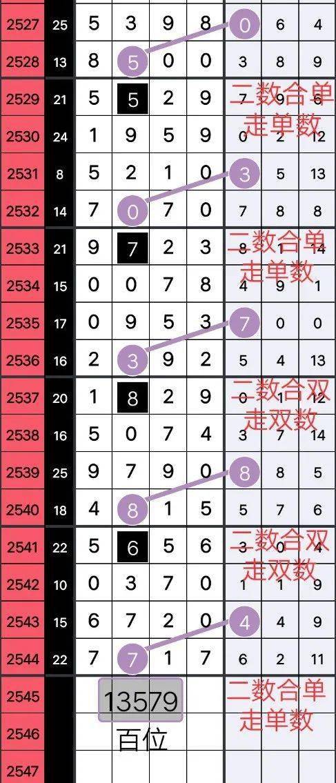 王中王心水一肖中特天，探寻命运之轮的秘密，探寻命运之轮的秘密，王中王心水特中之奥秘