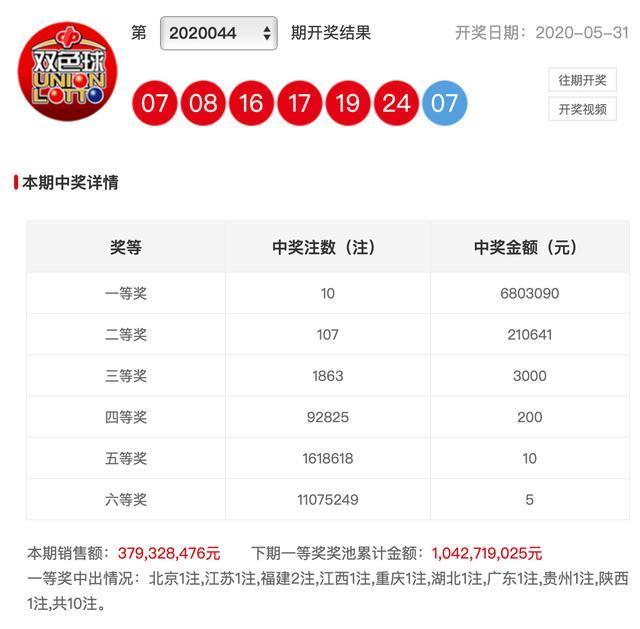 澳门123开奖结果，探索彩票背后的魅力与期待，澳门彩票开奖背后的魅力与期待揭秘