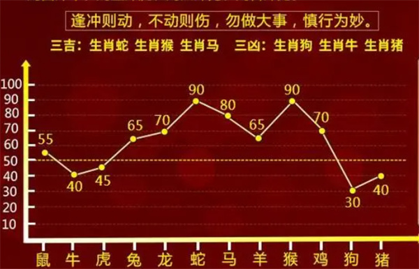 一肖一码，揭秘中奖概率的真相与策略探讨，一肖一码，中奖概率真相揭秘与策略深度探讨