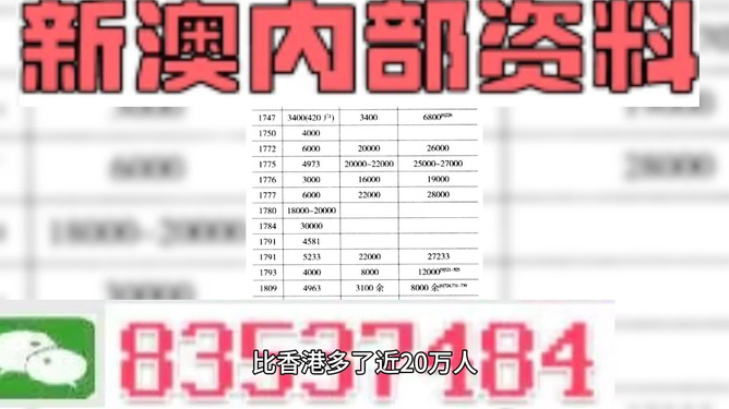 澳门精准正版挂牌，探索未来的机遇与挑战，澳门精准正版挂牌，未来机遇与挑战的探索