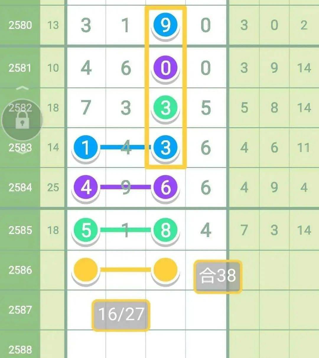 多元融合