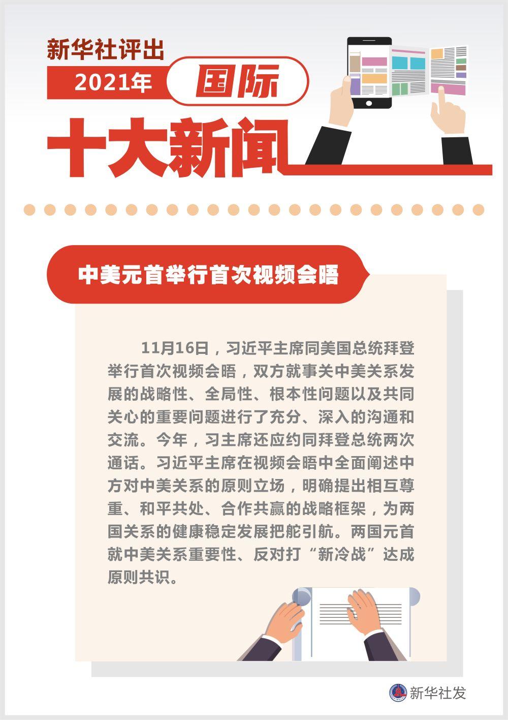 聚焦时事热点，深度解读2021年新闻事件，深度聚焦时事热点，解读2021年重大新闻事件回顾