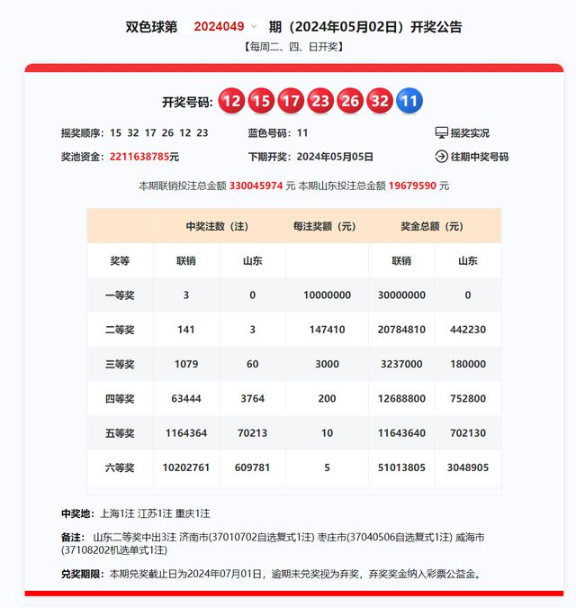 探索未来，关于新澳开奖号码的预测与解析（2025展望），未来新澳开奖号码预测与解析，2025展望