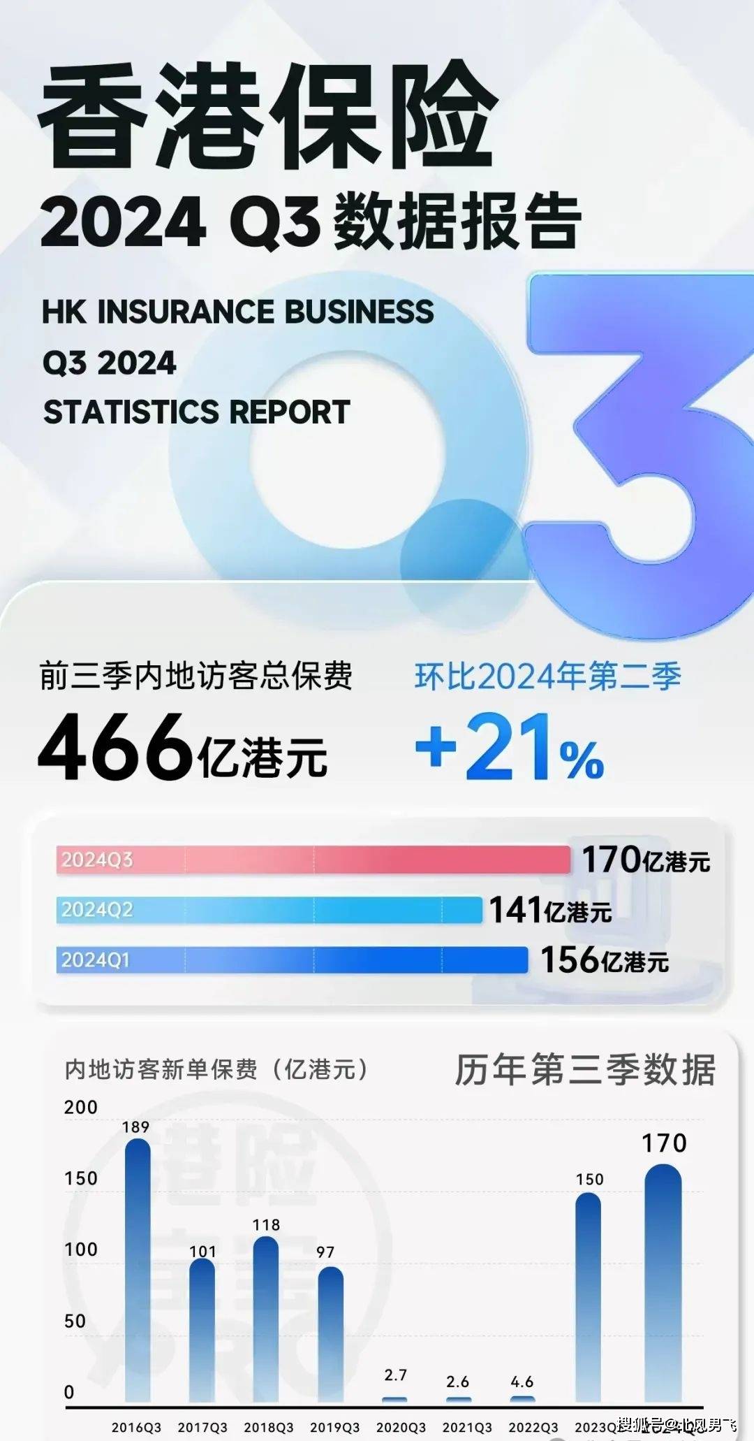 香港上期开奖结果是什么