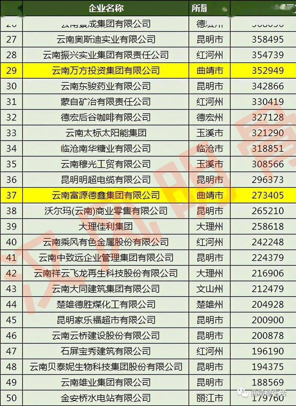 管家婆一码一肖100中奖