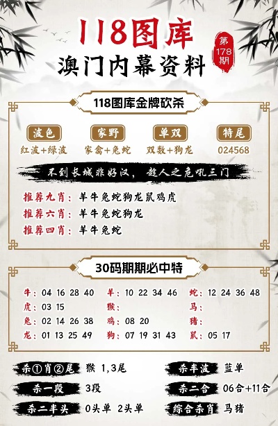 澳门今晚必开一肖——探寻未来的幸运与机遇，澳门未来幸运生肖探寻，今晚必开一肖揭秘机遇