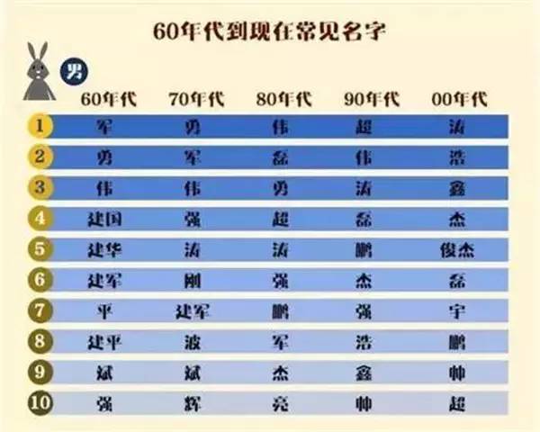 美军装备型号命名规则深度解析，美军装备型号命名规则深度探究