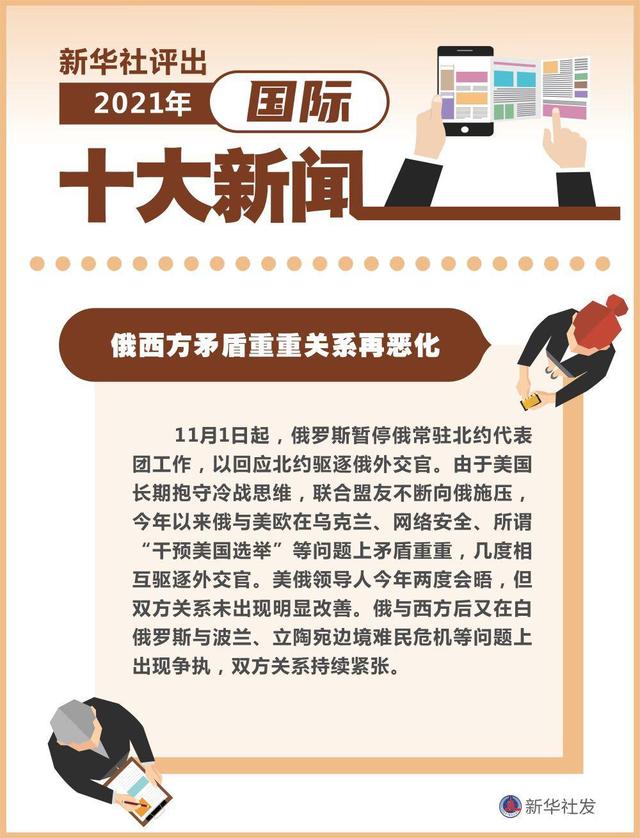 国际新闻大事回顾，20条热点事件（2021年），全球焦点，国际新闻热点事件回顾，20条热点事件（2021年度概览）