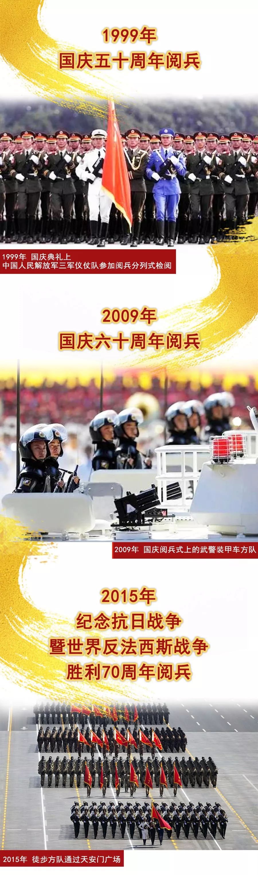 阅兵中的外国方队，跨越国界的友谊与荣耀时刻，阅兵中的外国方队，跨越国界的友谊与荣耀瞬间