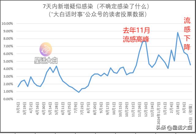 新澳门走势图最新