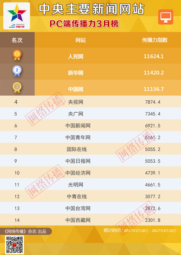 凤凰网新闻，客观公正的新闻报道，凤凰网新闻，客观公正的新闻报道传递真实信息