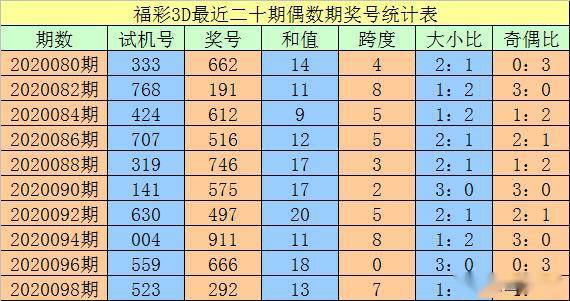 澳门一码一码100准确张子慧