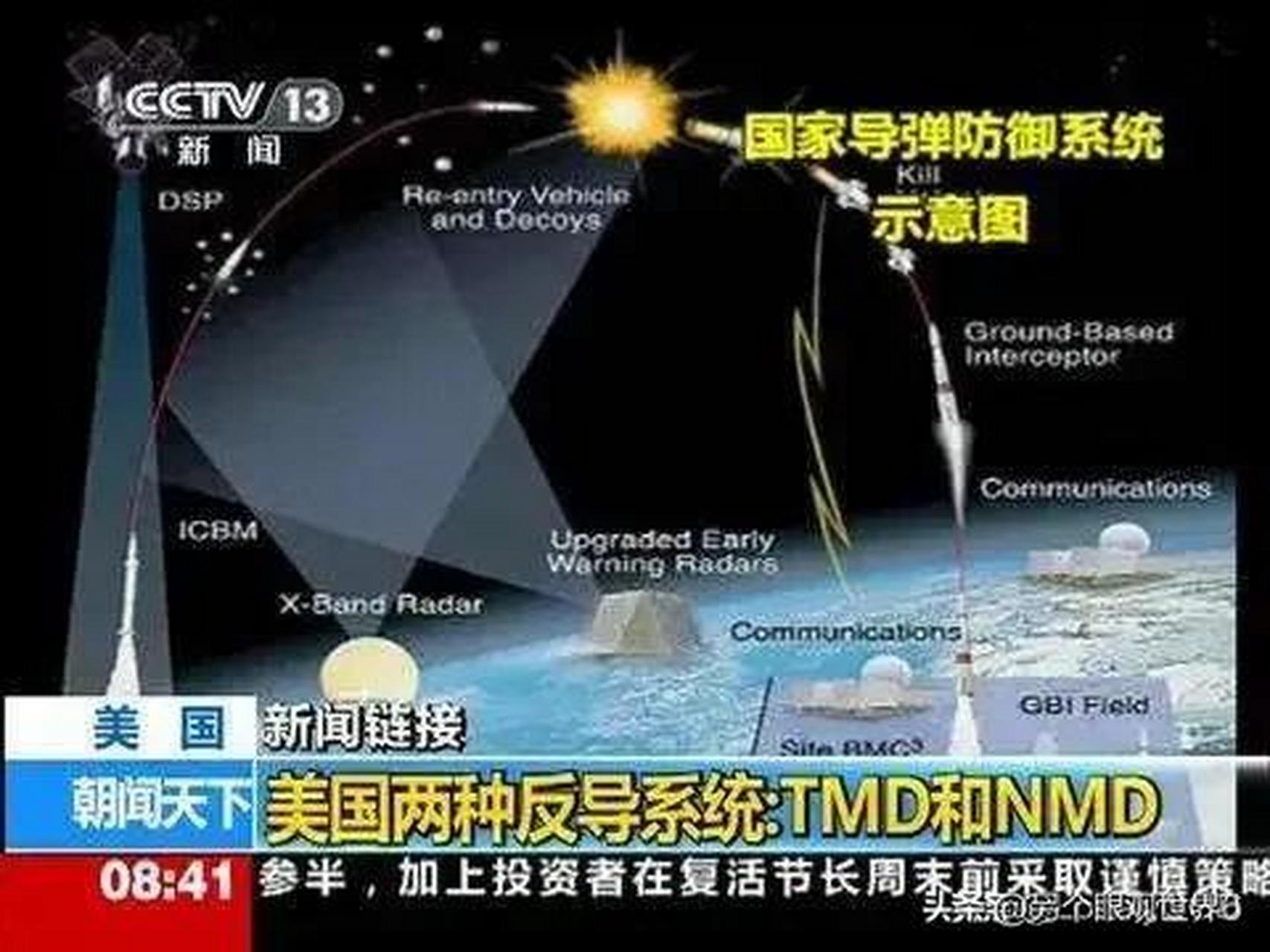 中国反导系统的介绍，中国反导系统的全面介绍