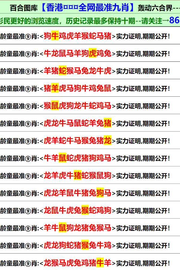 2025正版资料免费大全
