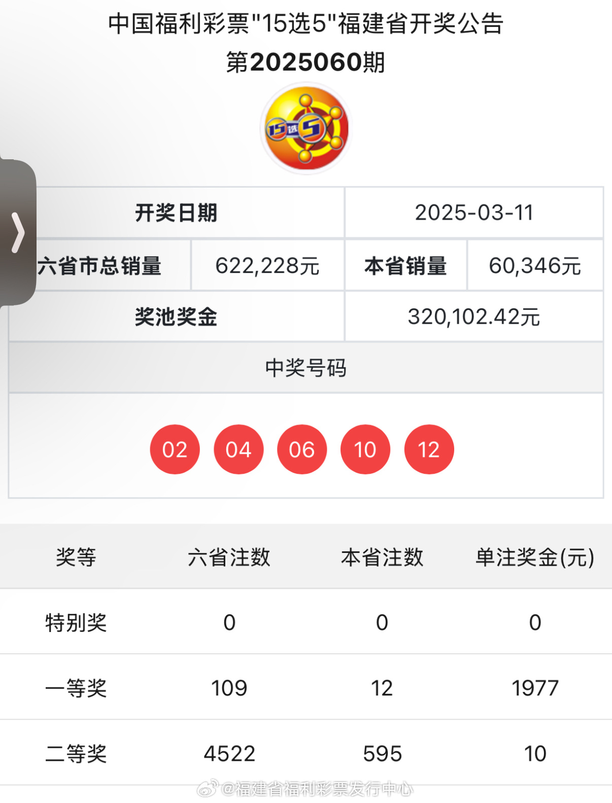 王中王一肖中特提前开奖，探索彩票背后的秘密，彩票背后的秘密揭秘，王中王一肖特提前开奖