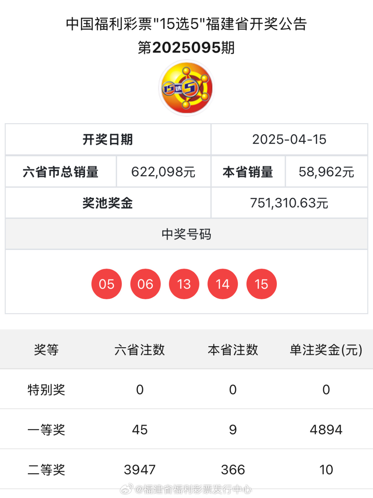 揭秘新奥历史开奖记录，第46期的独特魅力与未来展望，揭秘新奥历史开奖记录第46期，独特魅力与未来展望