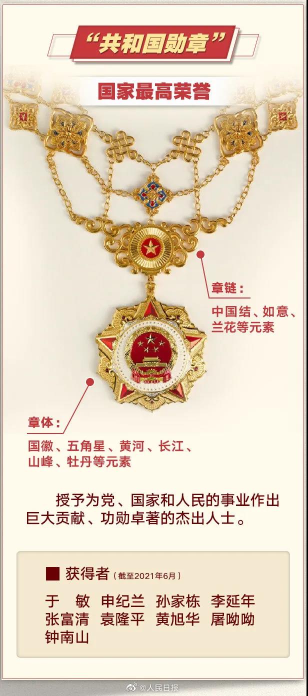 关于七一勋章的价值，无法用金钱衡量，七一勋章，无法衡量的无价荣耀