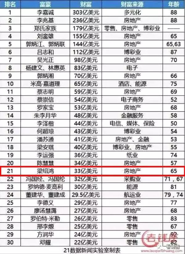 深度探索与启示