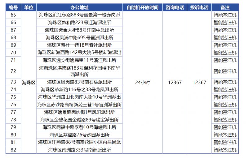 新澳门最快开奖记录大全——探索彩票世界的神秘之门，澳门彩票开奖记录揭秘，探索神秘之门的新发现