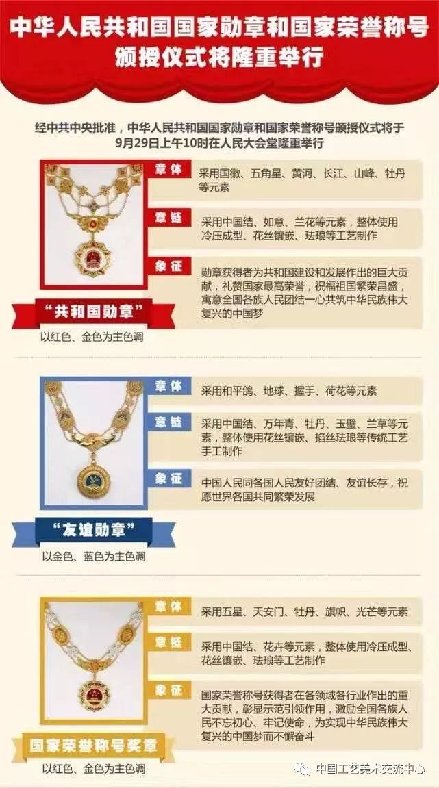 共和国勋章对后代的好处，传承荣誉，激励未来，共和国勋章的传承与荣誉，激励后代，荣耀未来