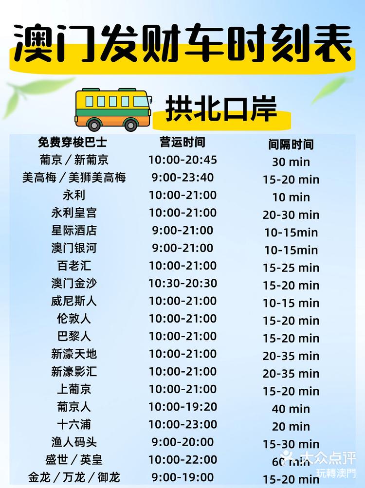 澳门开奖最快时间